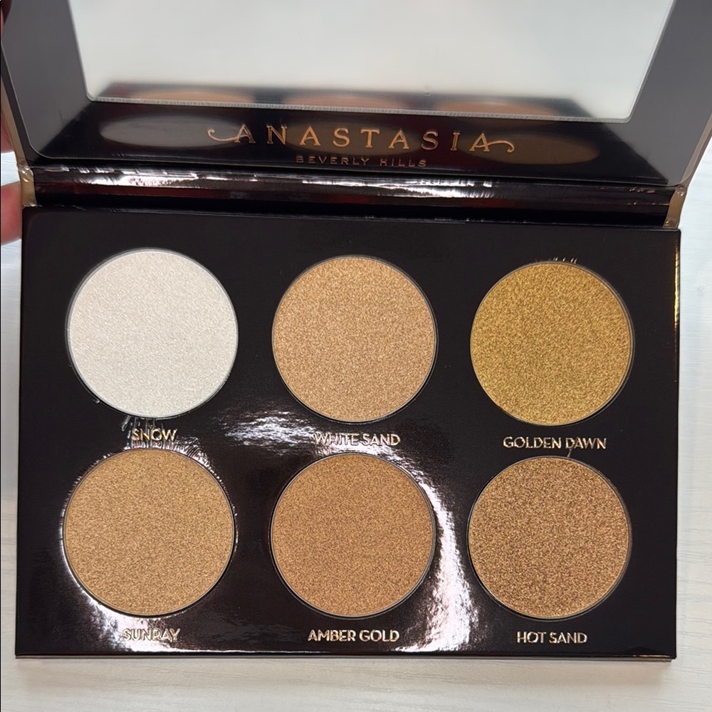 Anastasia Highlighting Glow Kit